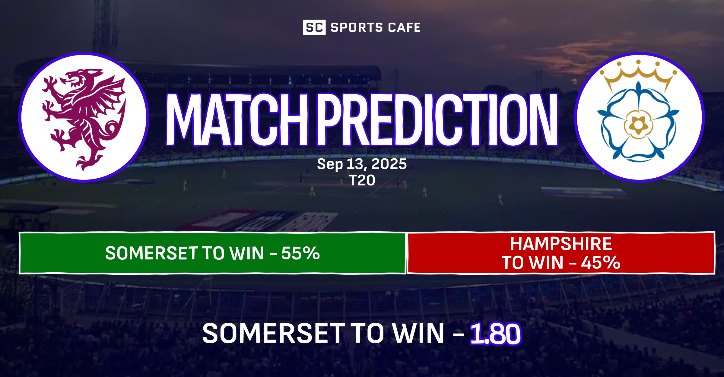 Somerset vs Hampshire